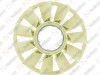 Ventilateur / 205 023 015 / 1742538